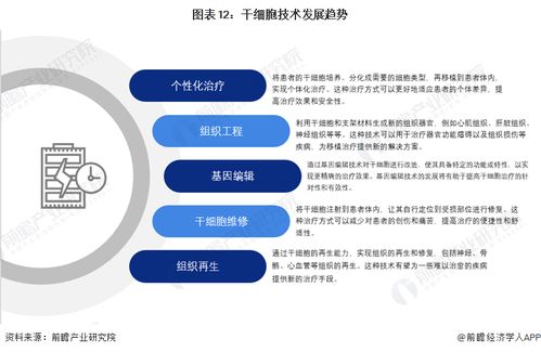 干細(xì)胞技術(shù)最新預(yù)測 裴鋼院士 前沿生物醫(yī)藥產(chǎn)品開發(fā)需確保三大核心要素