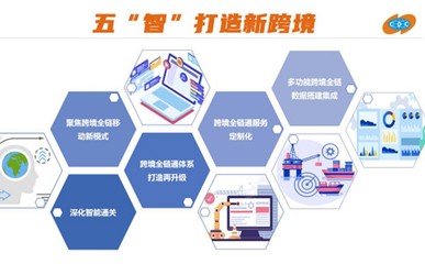 科技創(chuàng)新能力再提升 園報(bào)有了省級(jí)工程技術(shù)研究中心